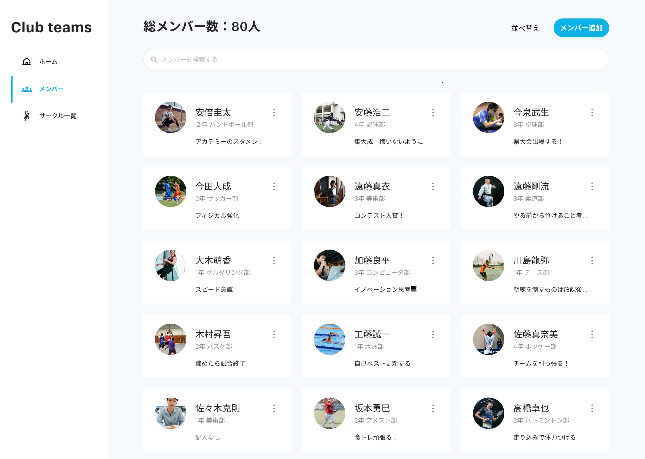 メンバーコレクションページ