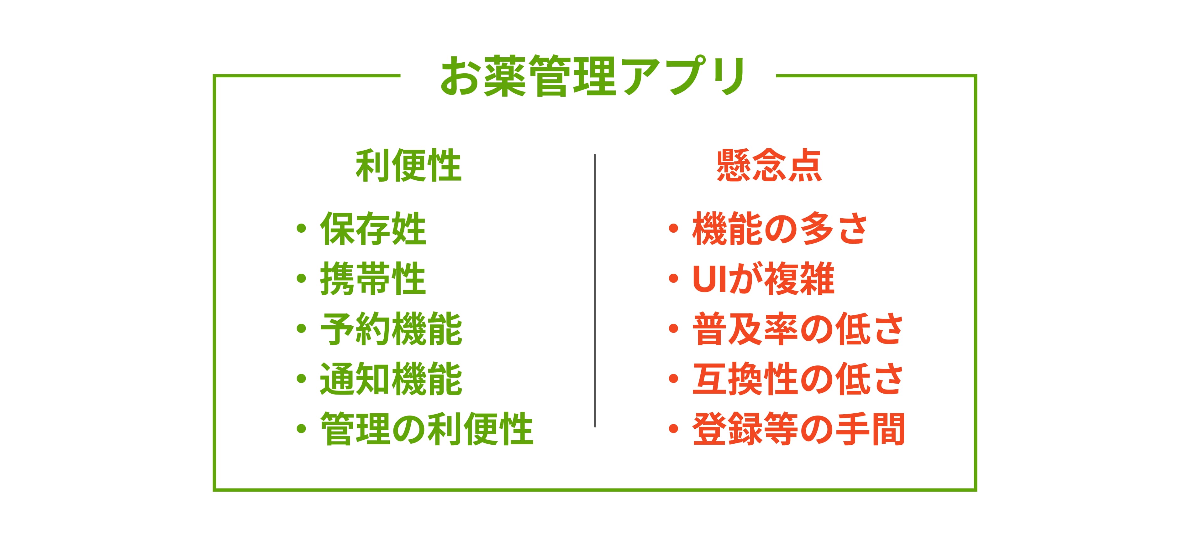 アプリのメリット・デメリット
