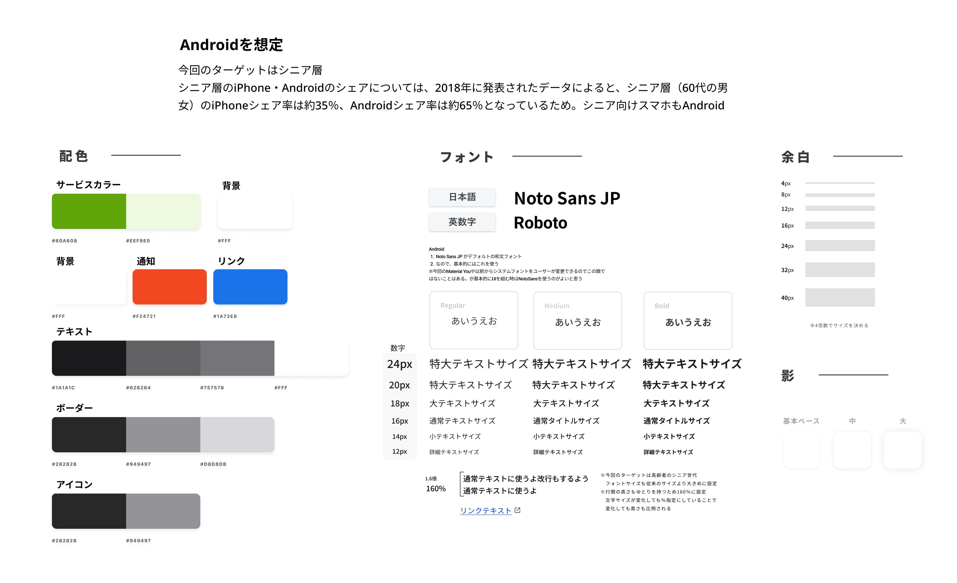 デザインシステム