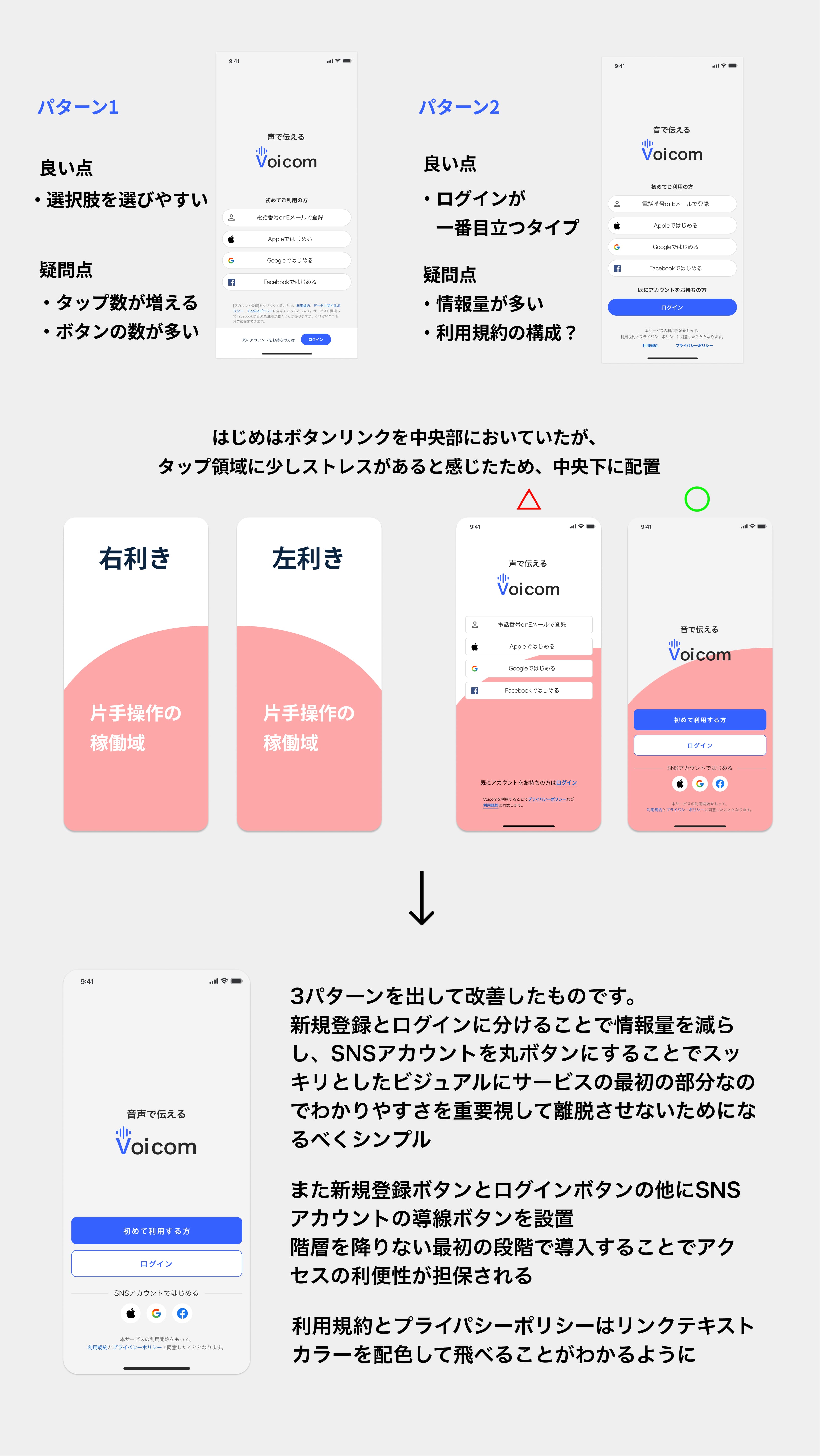 スタート初期画面