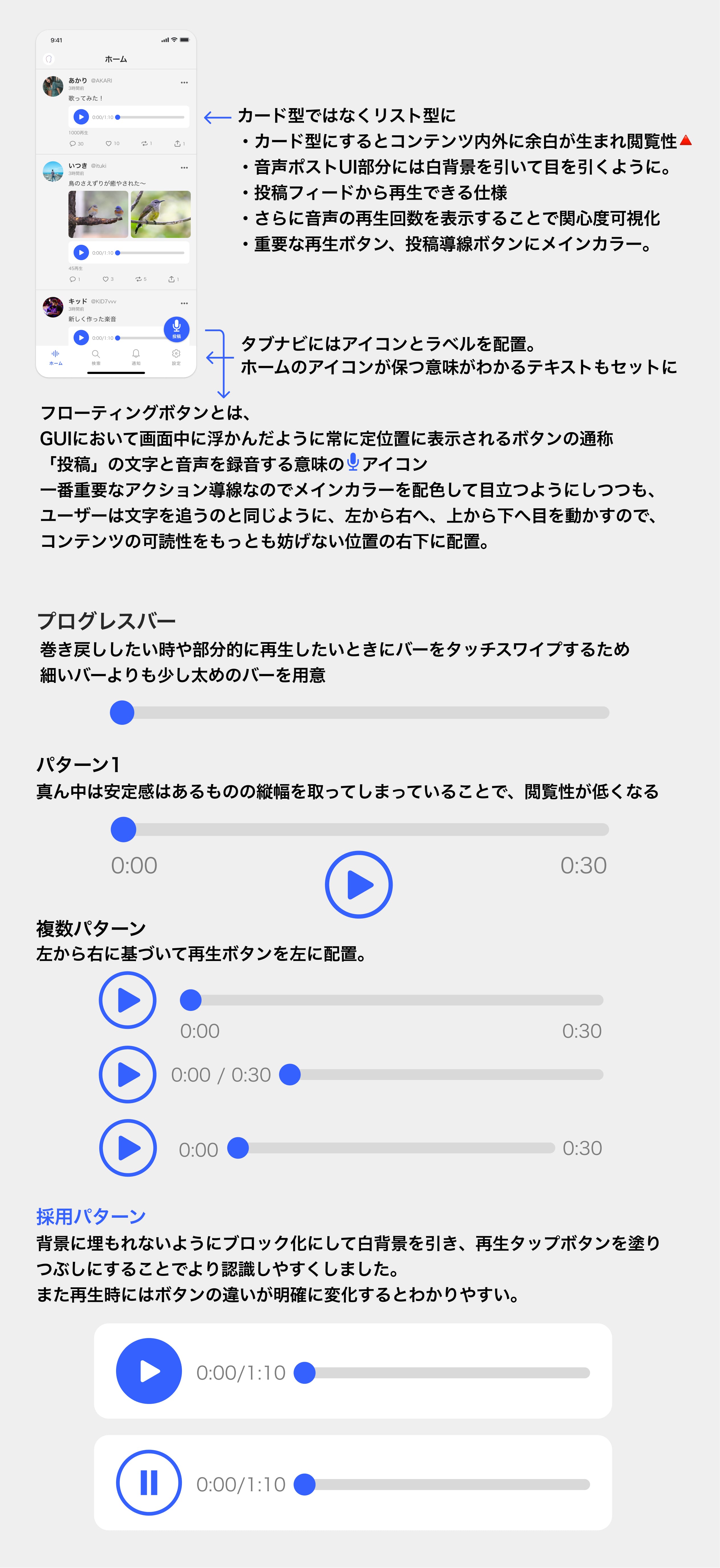 投稿フィード画面