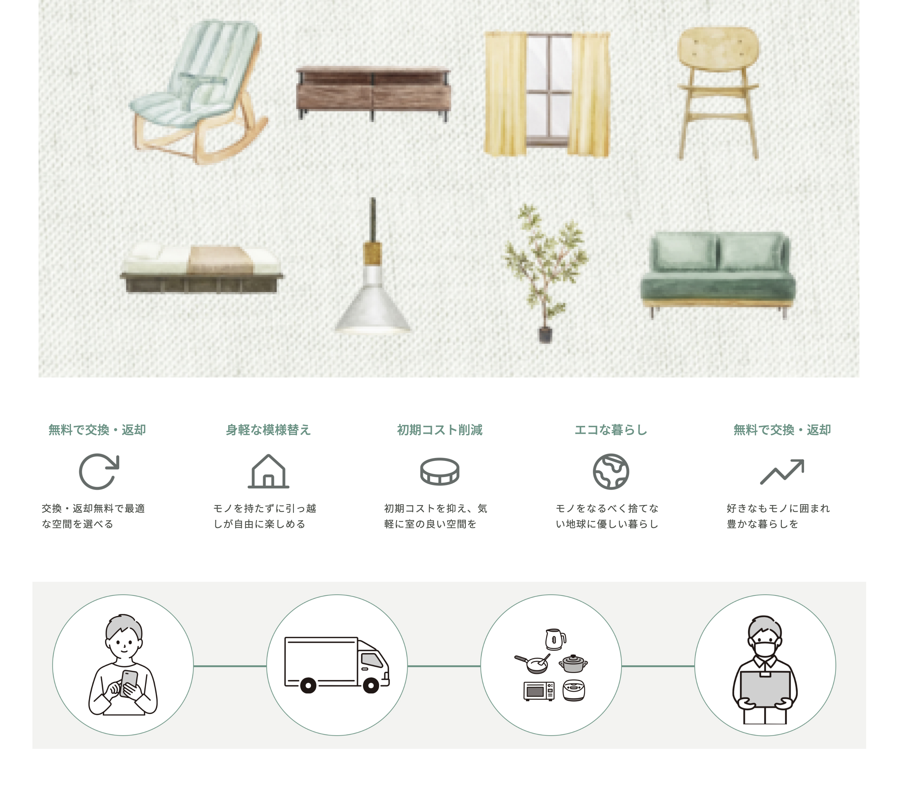 使用イラスト・アイコン